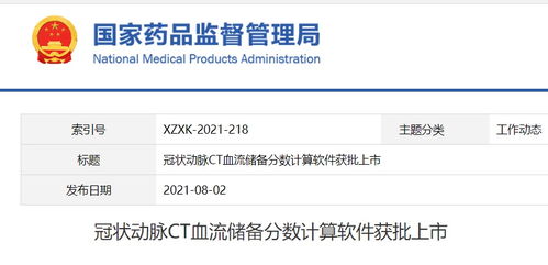 2014-2021年國家藥監局批準創新醫療器械與互聯網域名注冊服務的雙重發展